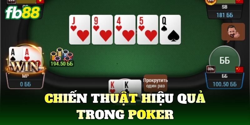 Poker Là Gì? Cách Chơi Và Kinh Nghiệm Tại FB88 3 Chiến thuật hiệu quả trong Poker
